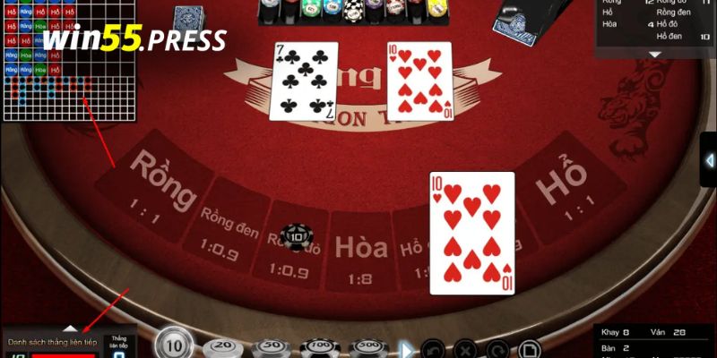 Mẹo chơi để trở thành chuyên gia Rồng Hổ tại nhà cái Win55.